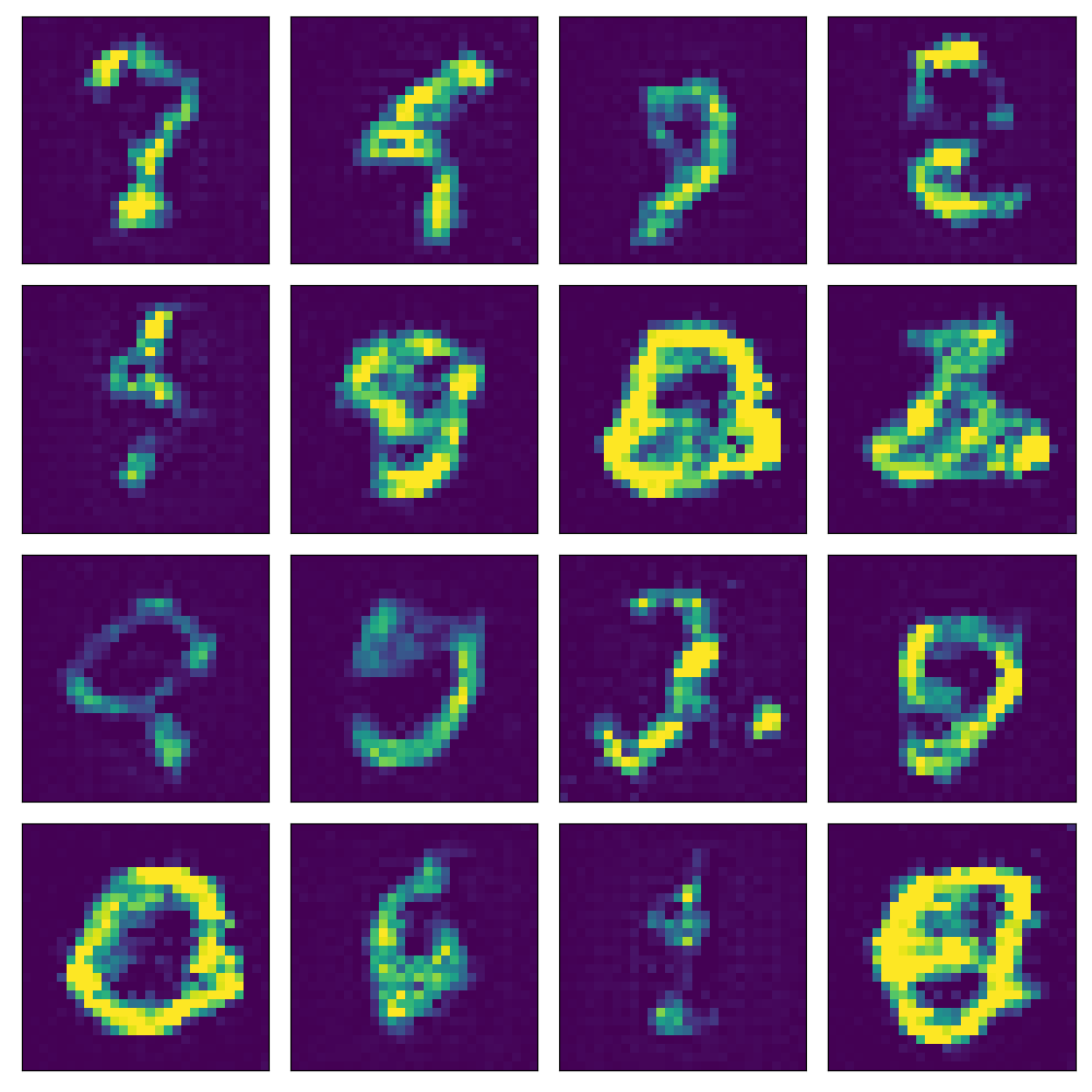 mnist-50-epoch