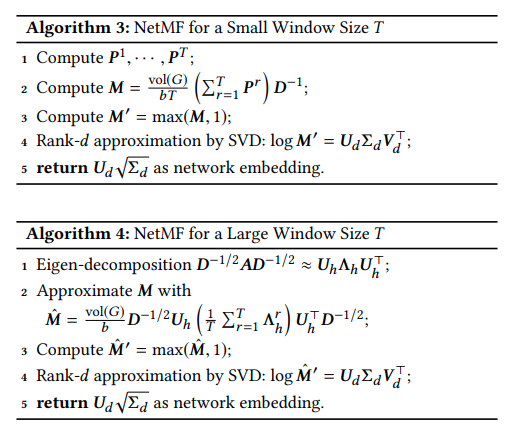 ntmf-algo