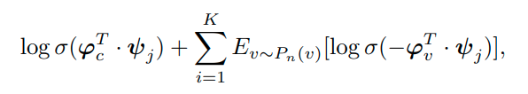 negative-sampling