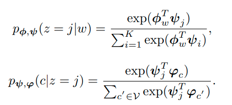 parametrization