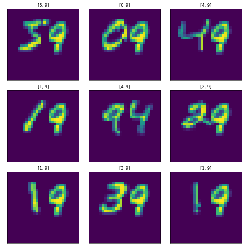 multi-mnist-example