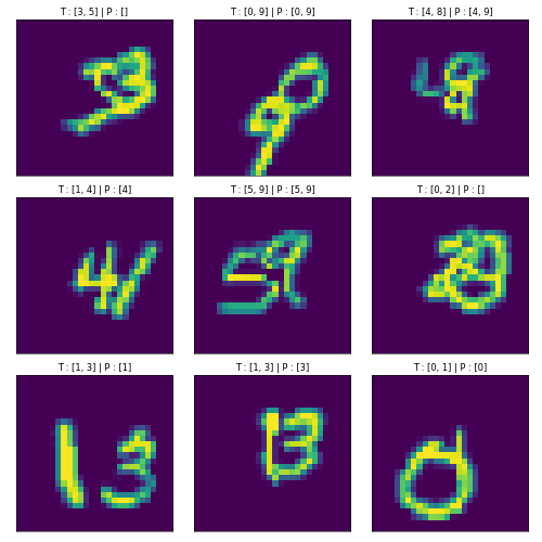 multi-mnist-predictions-2